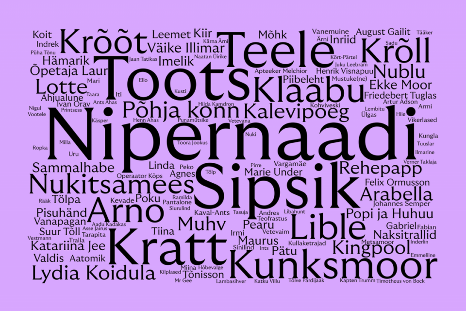 Siuru ruumide nimekorjel pakkus 210 inimest välja 1092 nime kirjandusest ja muudest kultuuritekstidest.